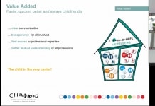 Valorificarea experienței internaționale în asigurarea funcționalității serviciilor integrate specializate de tip Barnahus în Republica Moldova