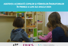 Serviciile specializate ale Centrului Amicul, tot mai solicitate: 118 copii victime ale violenței, asistați în primele 6 luni ale anului 2024